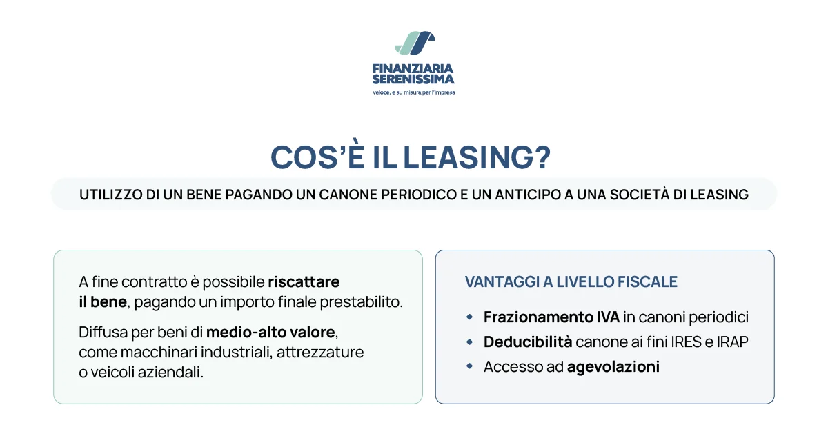 Cos’è il noleggio - Finanziaria Serenissima