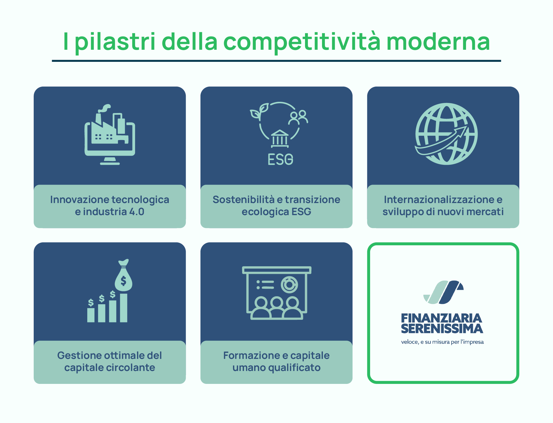 Finanziamenti imprese: I pilastri della competitività moderna - Finanziaria Serenissima