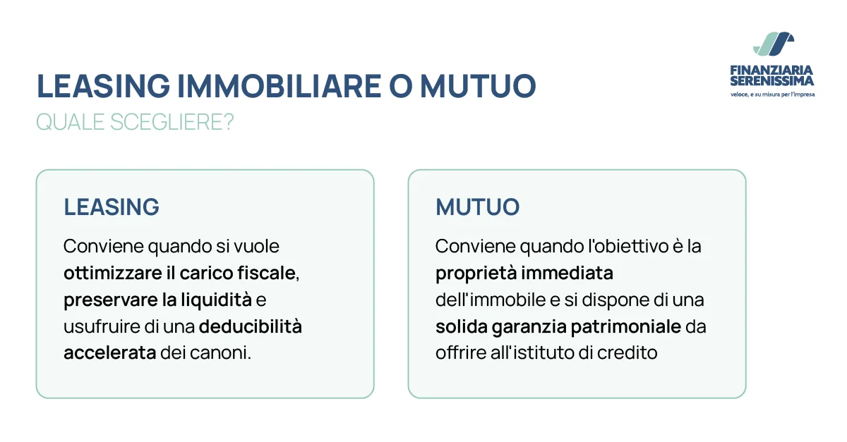 Leasing immobiliare o mutuo: quale scegliere - Finanziaria serenissima