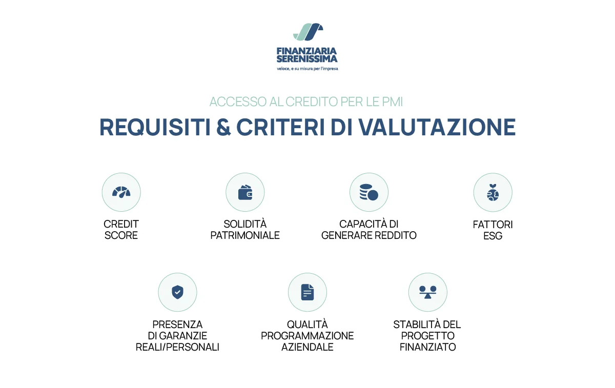 Accesso al credito: requisiti e criteri di valutazione - Finanziaria Serenissima